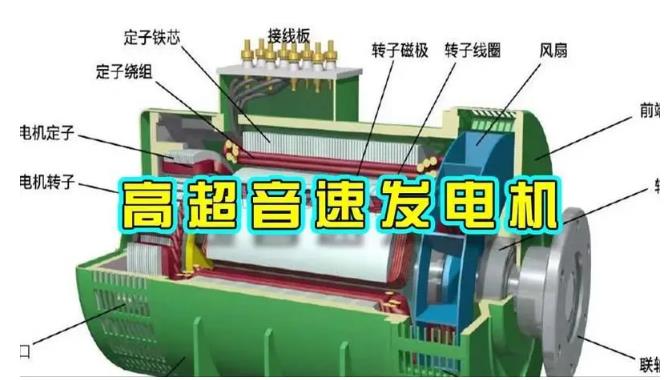 印江颠覆你对发电方式的认知！中国革命性发电机公开揭秘 